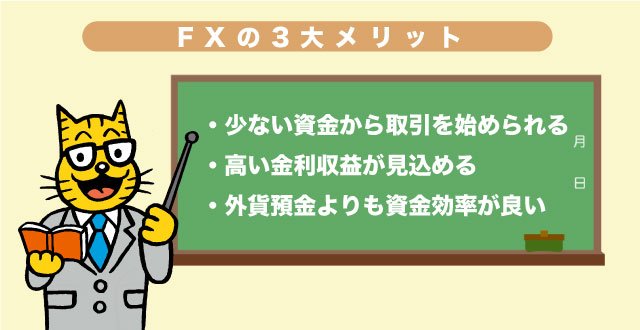 FX 初心者 投資 稼ぐ 松田哲 - ビジネス/経済