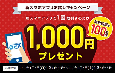 外為どっとコムの新スマホアプリお試しキャンペーン