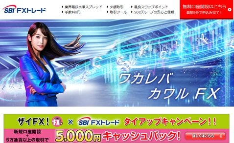 SBI FXトレード公式サイト画像