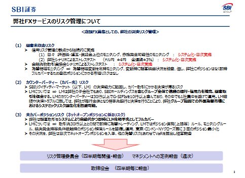 弊社FXサービスのリスク管理について