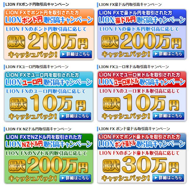 総額660万円の取引量キャンペーン