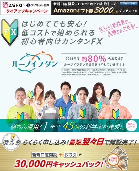 アイネット証券キャンペーンバナー