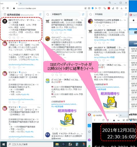 SBIリクイディティ・マーケット(@SBILM)のツイート