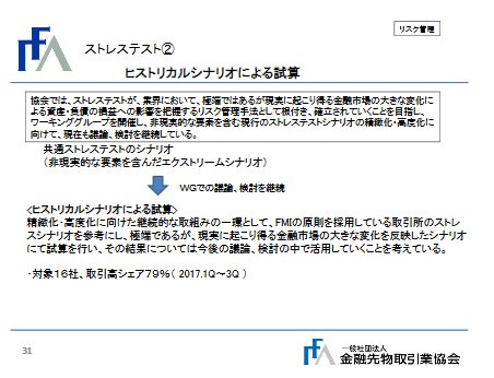 ストレステスト②
