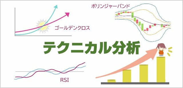 テクニカル分析