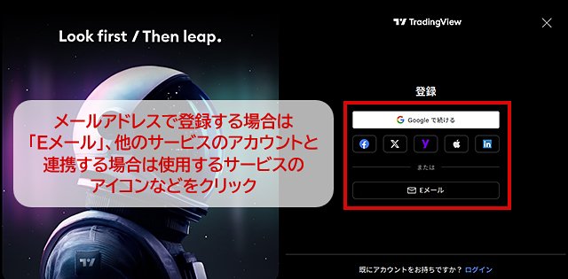 TradingViewアカウント作成の流れ1-3
