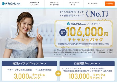 外為どっとコム公式サイト