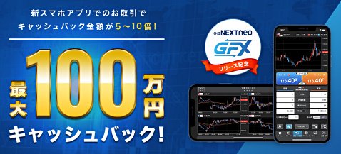 スマホアプリ「GFX」リリース記念キャンペーン