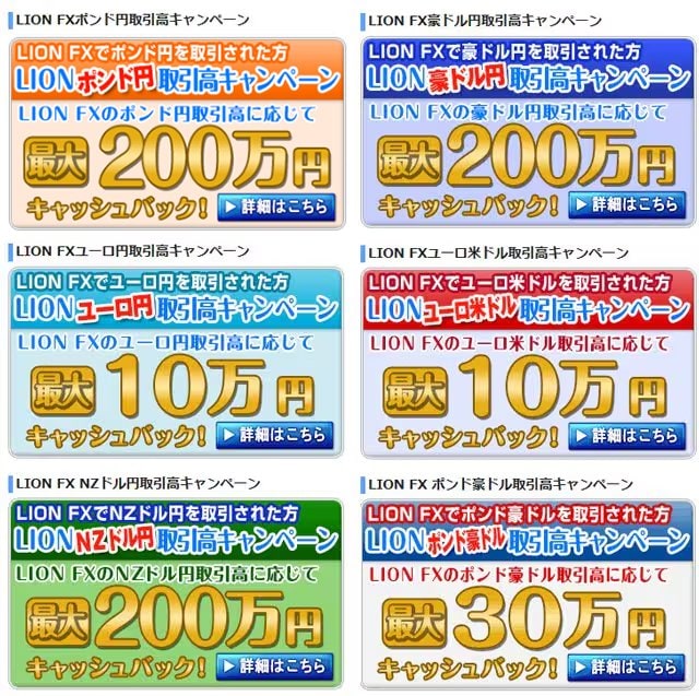 キャッシュバック総額650万円の取引量キャンペーン