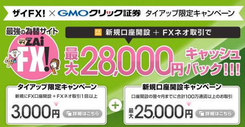 GMOクリック証券のザイFX！限定タイアップキャンペーン：3000円