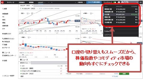 ＩＧ証券 新取引システム 
