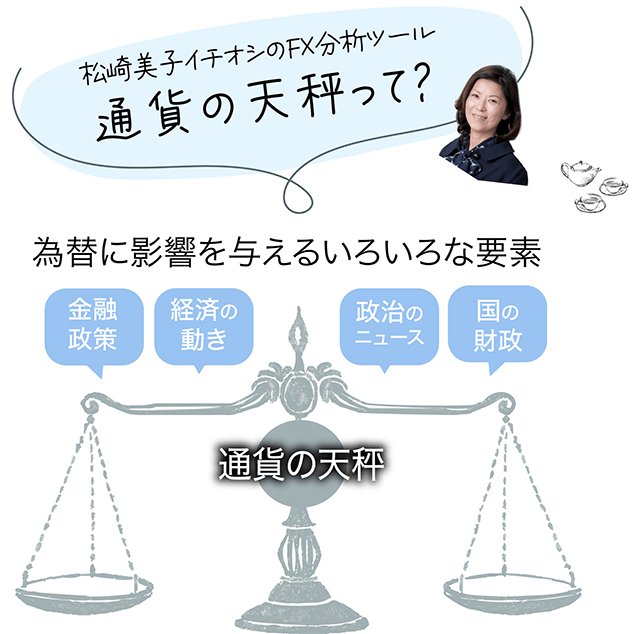 通貨の天秤って?