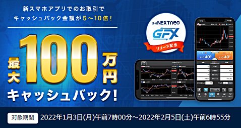 外為どっとコムの最大100万円キャッシュバックキャンペーン