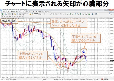 オプザイルのUSBツールに50万円の価値はあるのか？ その中身はいったいナニ？｜FX情報局 - ザイFX！