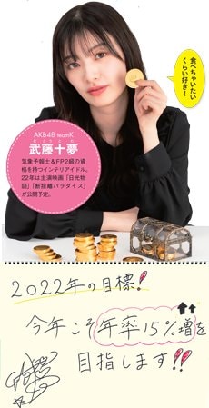 2021年FX取引回数がなんと605回だったインテリアイドル。でも自己採点は25点ってどうして!? 2022年の目標は年15％勝つ！｜FXトレーダー（ FX投資家）の取引手法を公開！ - ザイFX！