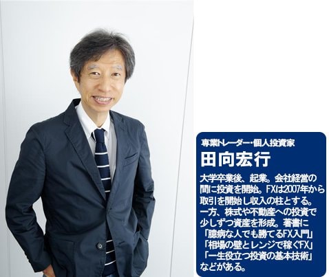 田向プロフィール