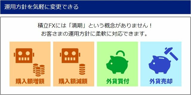 自由度の高い運用方針