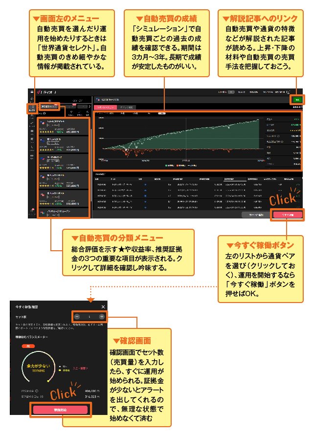 選ぶだけで簡単スタート!取引ツールをチェック