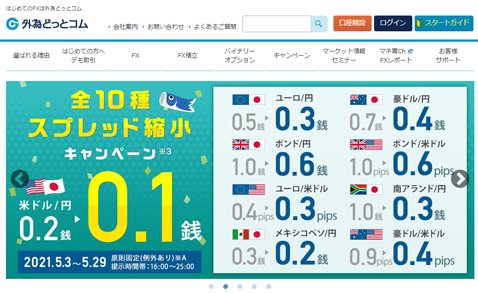 外為どっとコム「外貨ネクストネオ」