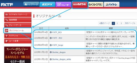 FXトレード・フィナンシャルのマイページ(クリックで拡大)