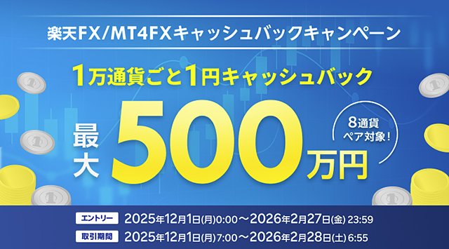 FX取引応援！8通貨ペア対象！最大500万円キャッシュバックキャンペーン！