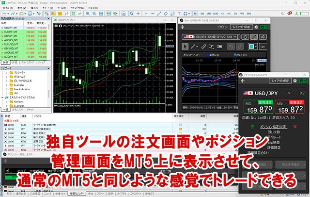 JFX「MATRIX TRADER」のおすすめポイントを解説！ スプレッドや