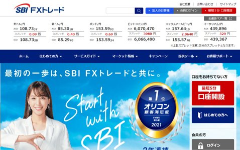 SBI FXトレード