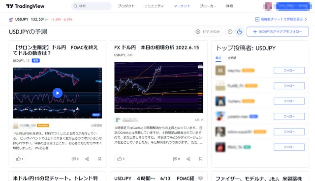 TradingViewが使える「おすすめのFX口座」を紹介！人気のチャートツール「TradingView」の使い方や、無料アカウントの登録方法をわかりやすく解説！｜FX情報局  - ザイFX！