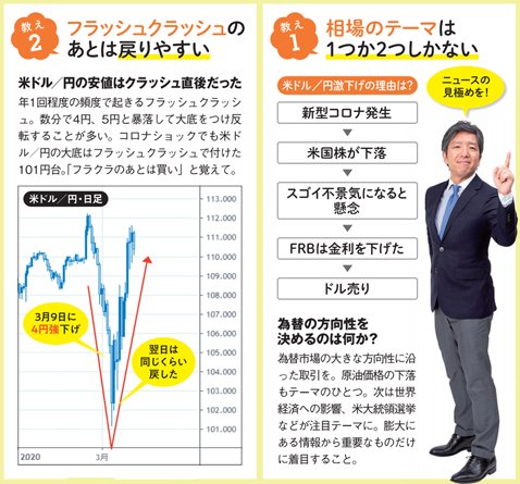 志摩先生の教え1&2画像