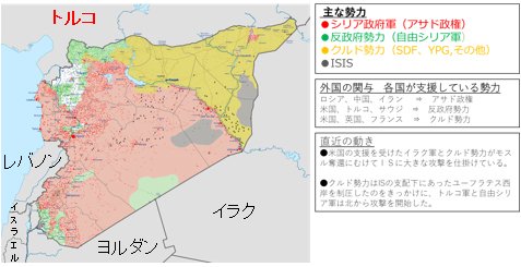 シリア内戦の最新事情