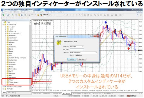 オプザイルのUSBツールに50万円の価値はあるのか？ その中身はいったい