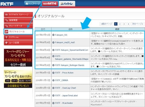 マイページ:FXTF MT4(クリックで拡大)