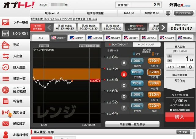 オプトレ!(外貨ex byGMO)「シングルレンジ」取引画面