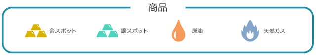「選べるCFD(FXプライムbyGMO)」で取引できる4銘柄