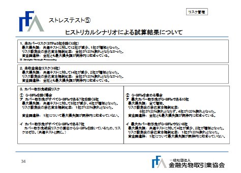 ストレステスト⑤