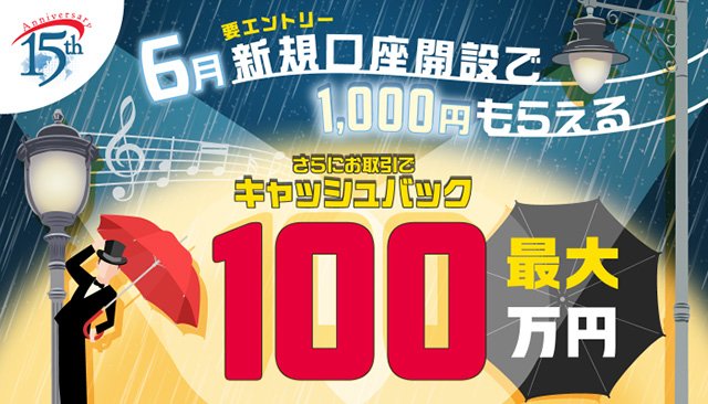SBI FXトレード新規口座開設キャンペーンのイメージ画像