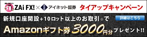 アイネット証券のザイFX!限定タイアップキャンペーン