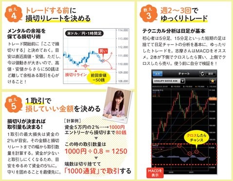 志摩先生の教え3&4&5画像