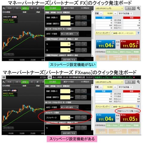 マネパのクイック発注ボード