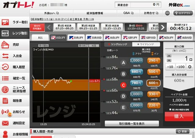 オプトレ!(外貨ex byGMO)「シングルレンジ」取引画面