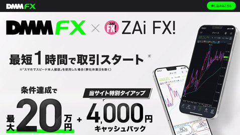 DMM.com証券「DMM FX」