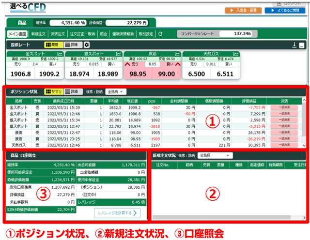 「選べるCFD」PCブラウザ版取引ツールの取引画面