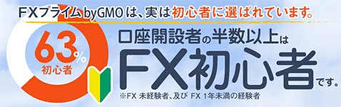 口座開設者の63%が初心者