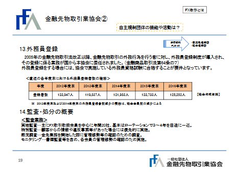 金融先物取引業協会②