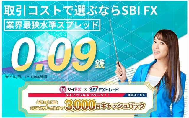SBI FXトレードの公式サイト