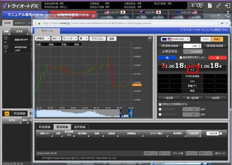 ユーロ/米ドルのスプレッドを0.3pipsに縮小した「トライオートFX」取引画面