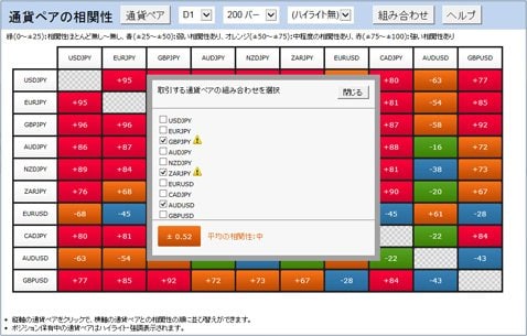 「FXTF‐Symbol Soukan」組み合わせの設定画面