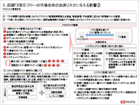 店頭ＦＸ取引フローの市場全体の決済リスクに与える影響③