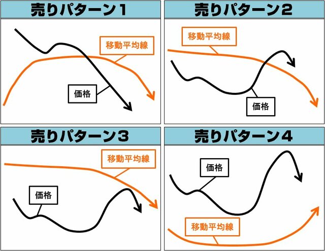 輝い グランビルの投資戦略 ビジネス/経済 - education.semel.ucla.edu