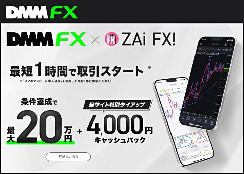 DMM.com証券の公式サイト